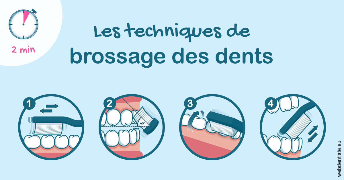 https://selarl-dr-valette-jerome.chirurgiens-dentistes.fr/Les techniques de brossage des dents 1
