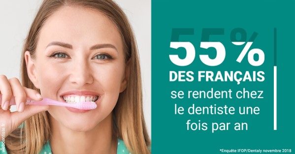 https://selarl-dr-valette-jerome.chirurgiens-dentistes.fr/55 % des Français 2