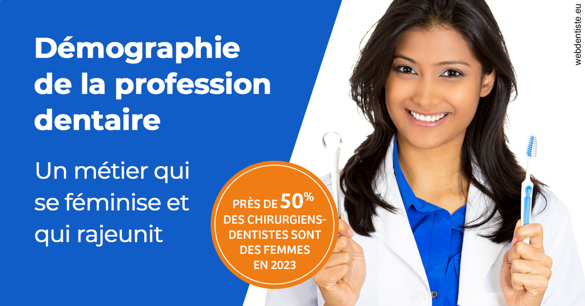 https://selarl-dr-valette-jerome.chirurgiens-dentistes.fr/Démographie de la profession dentaire 2