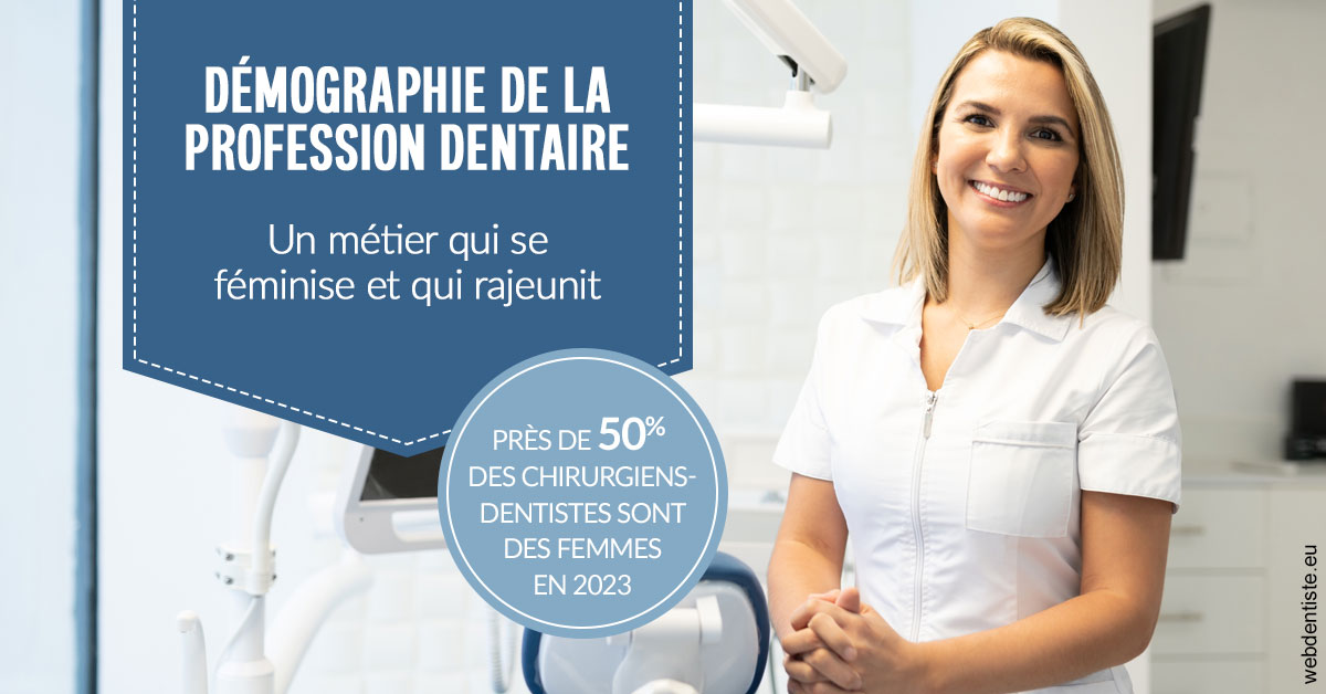 https://selarl-dr-valette-jerome.chirurgiens-dentistes.fr/Démographie de la profession dentaire 1