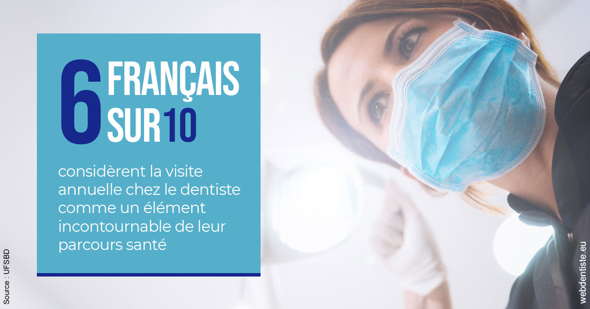 https://selarl-dr-valette-jerome.chirurgiens-dentistes.fr/Visite annuelle 2