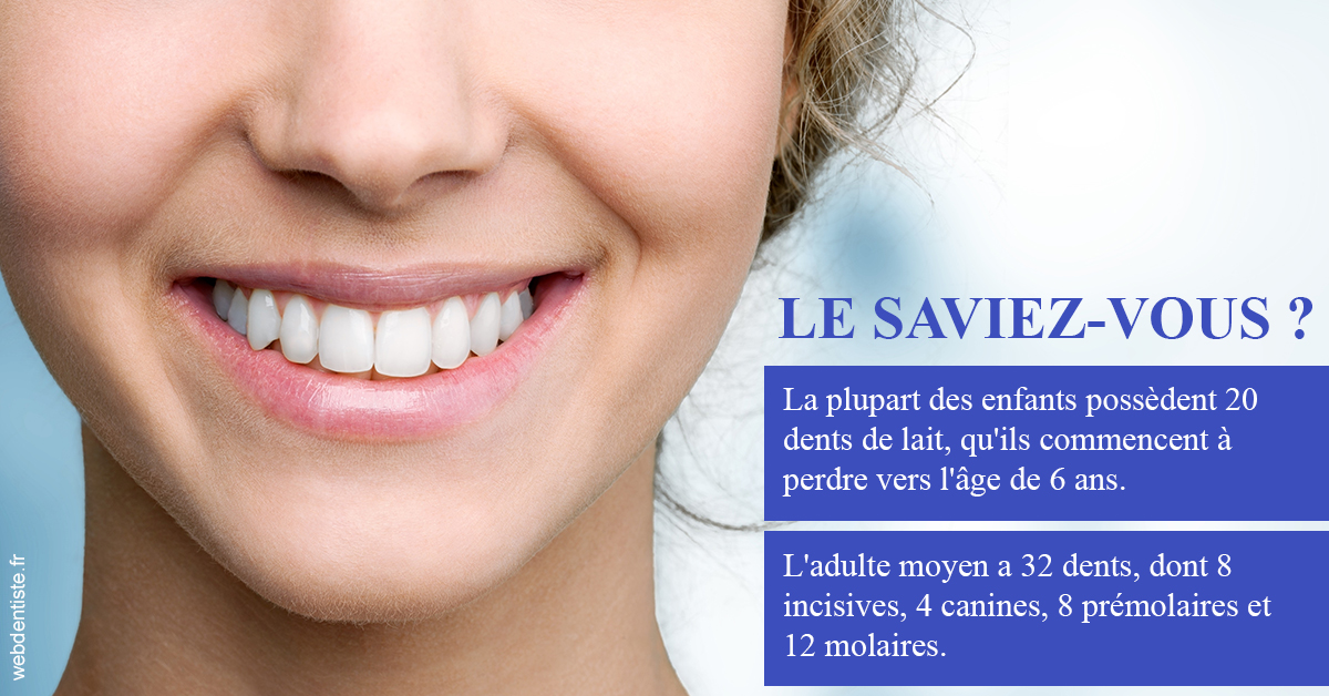https://selarl-dr-valette-jerome.chirurgiens-dentistes.fr/Dents de lait 1